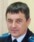 ШИЛО Сергей Алексеевич