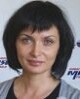 ЗОЛОТОВСКАЯ Юлия Игоревна, 0, 248, 0, 0, 0