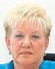 БОЛАБОЛОВА Татьяна Александровна, 0, 343, 0, 0, 0